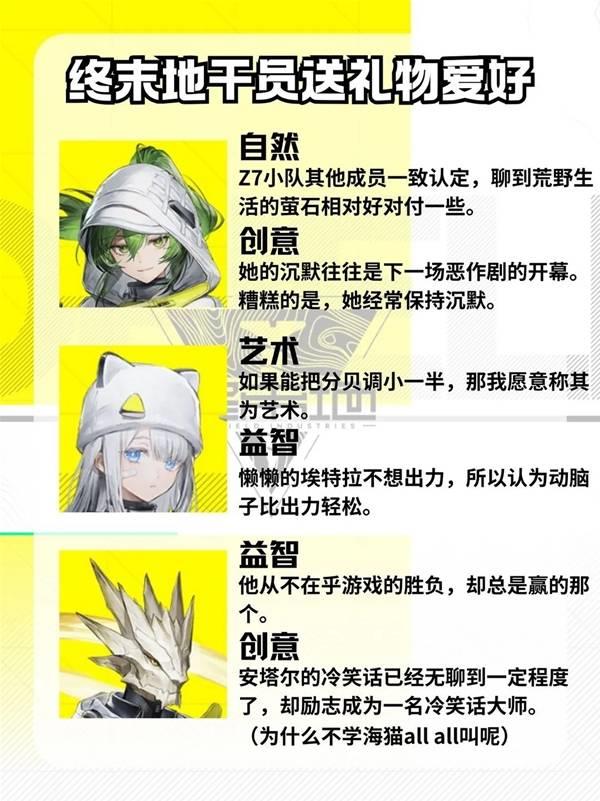 明日方舟终末地，干员喜欢什么礼物一览