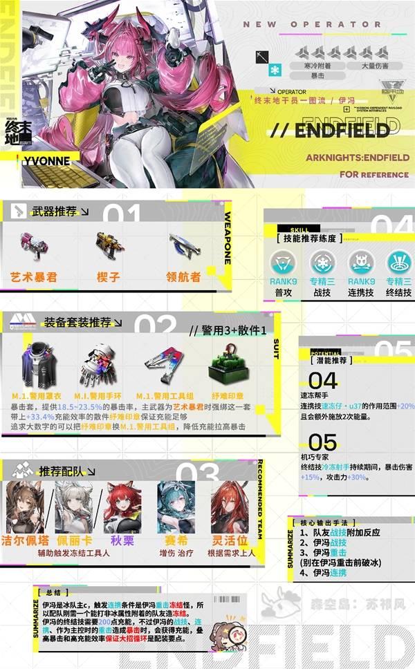 明日方舟终末地伊冯培养攻略，如何高效培养伊冯