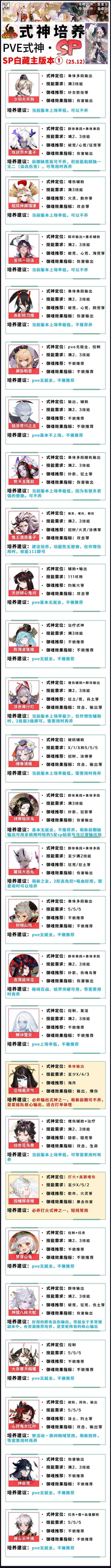 阴阳师PVE式神培养秘诀，如何打造强力阵容