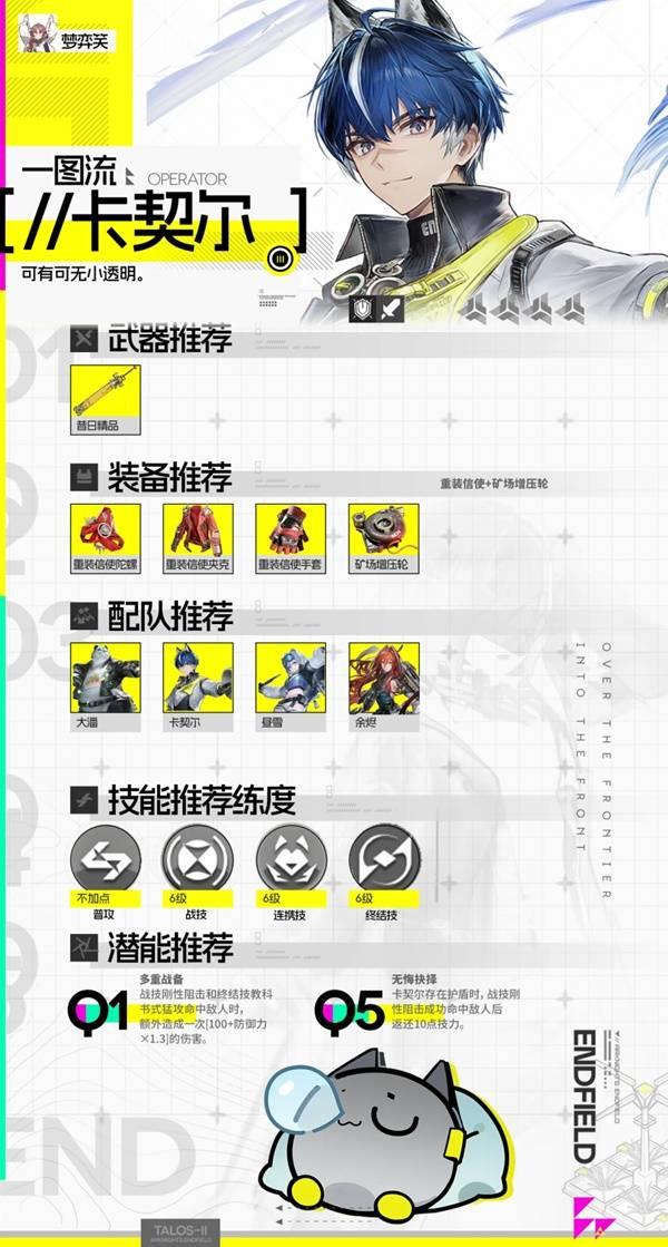 明日方舟终末地4星干员培养指南，秋栗的培养策略