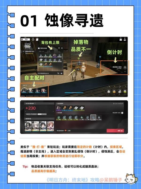 明日方舟终末地蚀像寻遗玩法攻略，物品获取指南