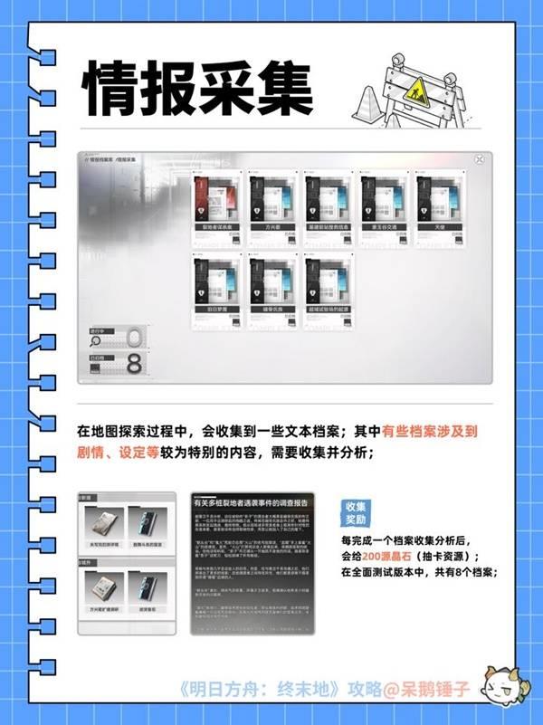 明日方舟终末地情报档案收集指南，情报档案位置介绍