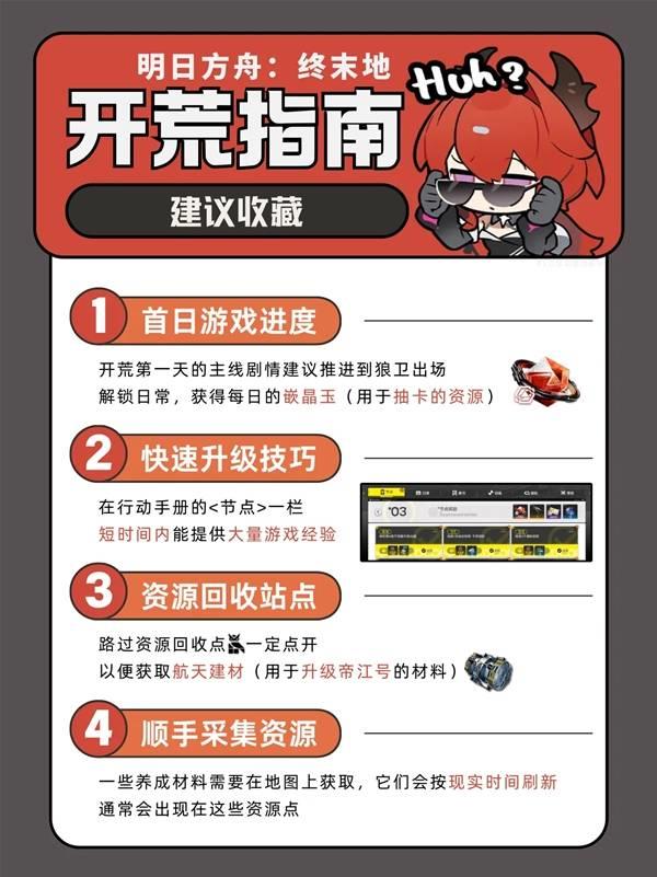 明日方舟终末地开荒攻略，快速升级技巧指南