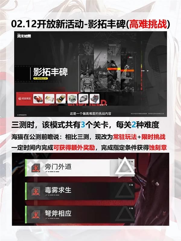 明日方舟终末地影拓丰碑玩法奖励，影拓丰碑奖励一览