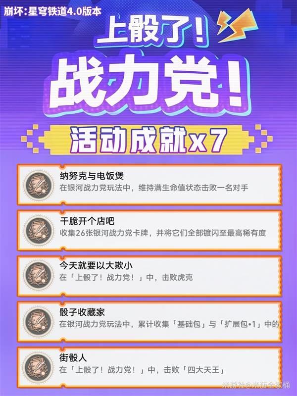 崩坏星穹铁道上骰了战力党活动攻略，战力党成就解锁方法
