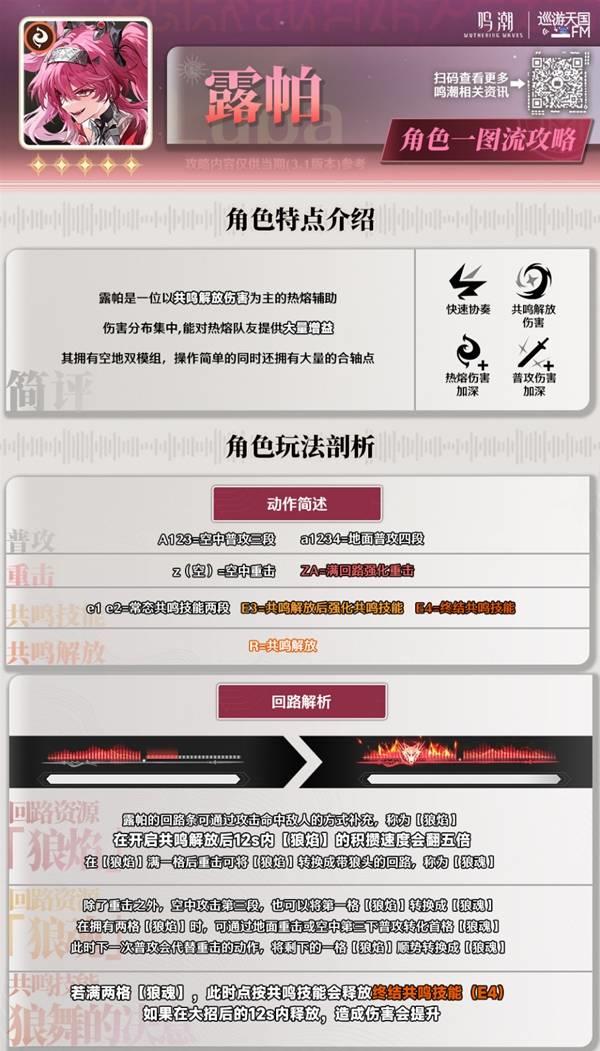 鸣潮3.1露帕培养攻略，露帕操作连段与配队教学