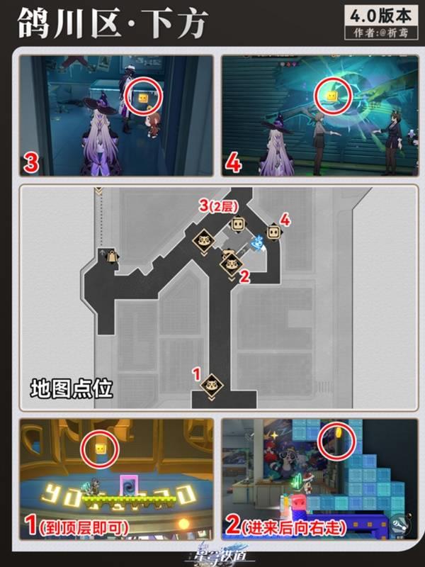 崩坏星穹铁道，鸽川区尘灵全收集攻略