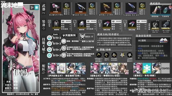 明日方舟终末地，伊冯装备选择与养成指南