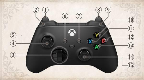 怪物猎人物语3，按键操作指南，键鼠及手柄操作详解