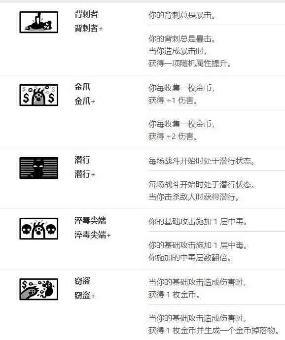 喵喵的结合盗贼玩法解析，哪个被动技能更强