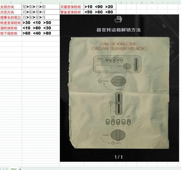 生化危机9保险箱密码汇总，轻松获取所有密码信息