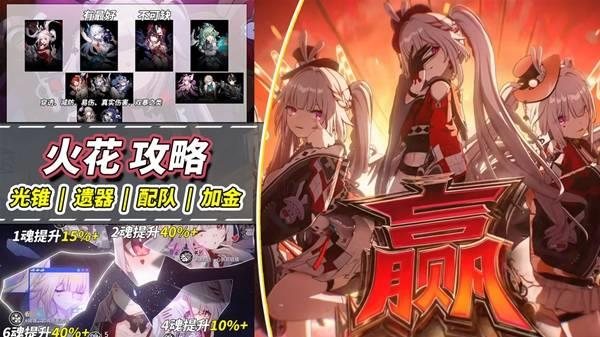 崩坏星穹铁道火花养成教程，光锥遗器选择与配队技巧