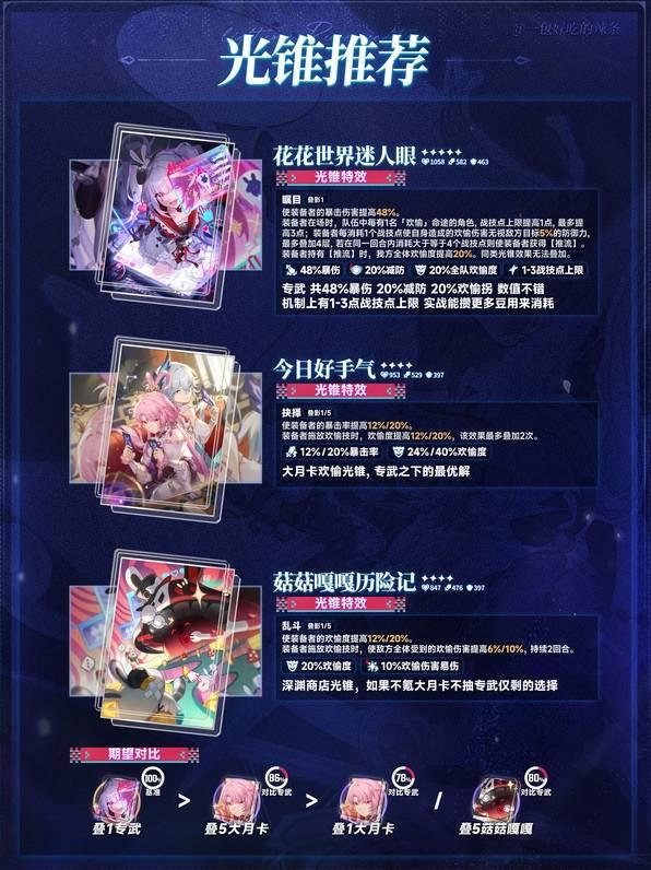 崩坏星穹铁道火花值得抽吗，火花机制介绍与抽取建议