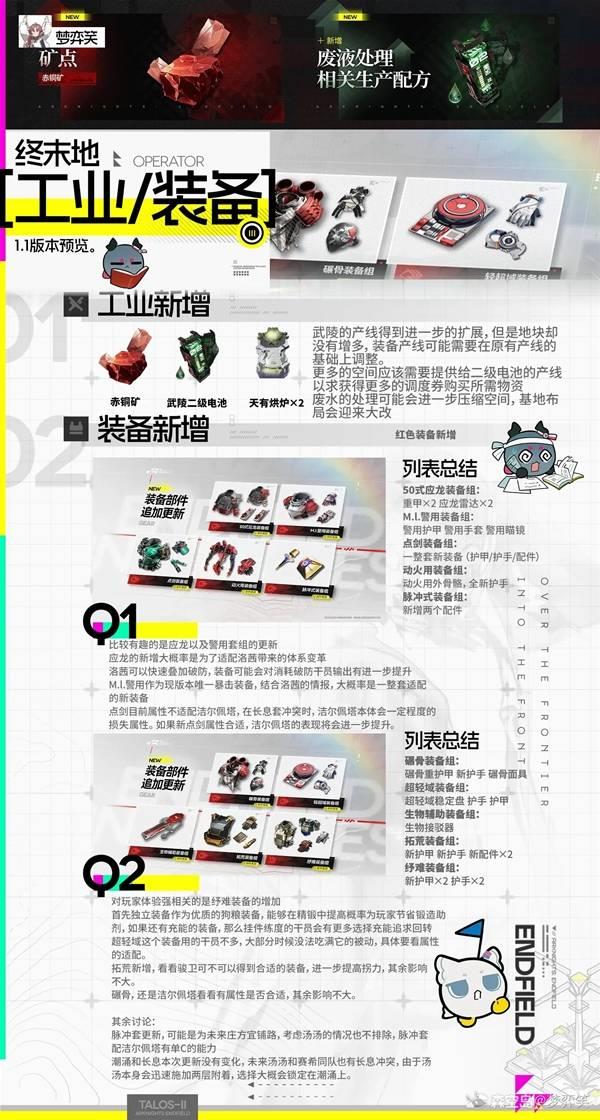 明日方舟终末地1.1版本工业装备更新，新增装备解析