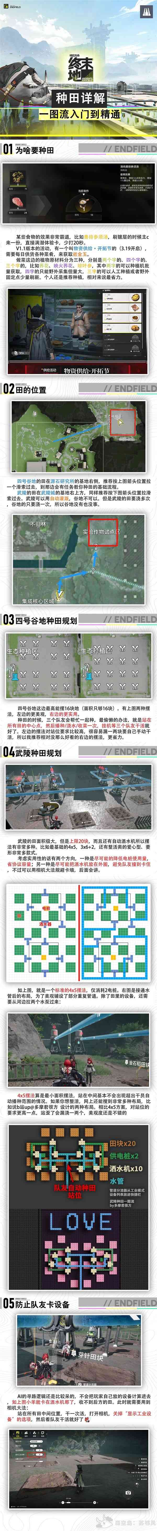 明日方舟终末地高效种田指南，种田系统详细玩法