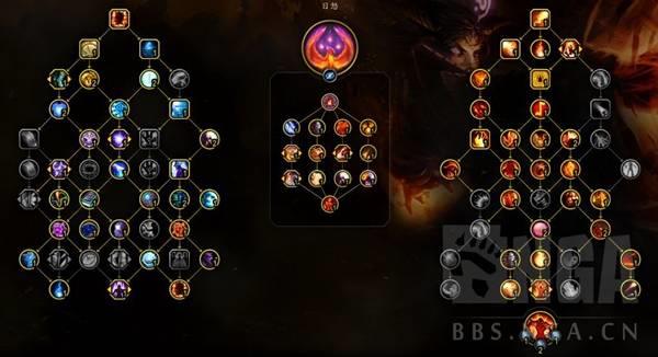 魔兽世界12.0火法PVE怎么玩，火法天赋加点与输出手法攻略