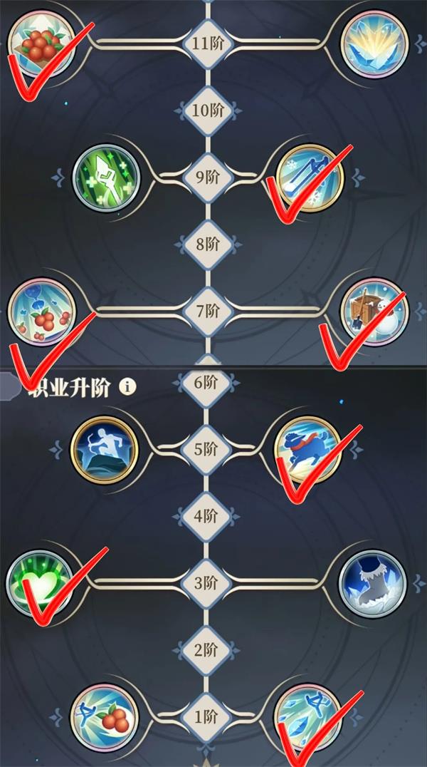 铃兰之剑为这和平的世界乌莉娅刻印塔罗推荐