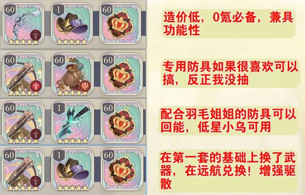 铃兰之剑为这和平的世界乌莉娅刻印塔罗推荐