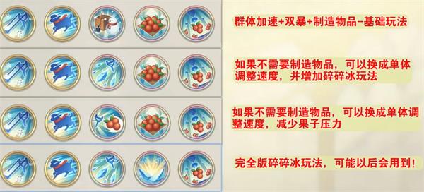 铃兰之剑为这和平的世界乌莉娅刻印塔罗推荐