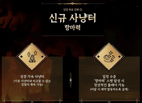 韩国Smilegate旗下MMO新作权利之望，更新前瞻直播内容汇总