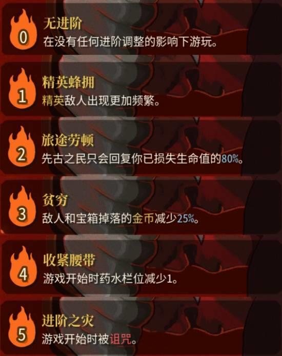 杀戮尖塔2进阶系统玩法解析，进阶系统心得分享