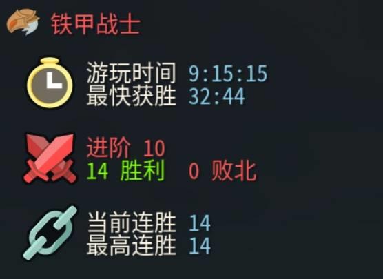 杀戮尖塔2战士卡牌解析，战士卡牌运营思路分享