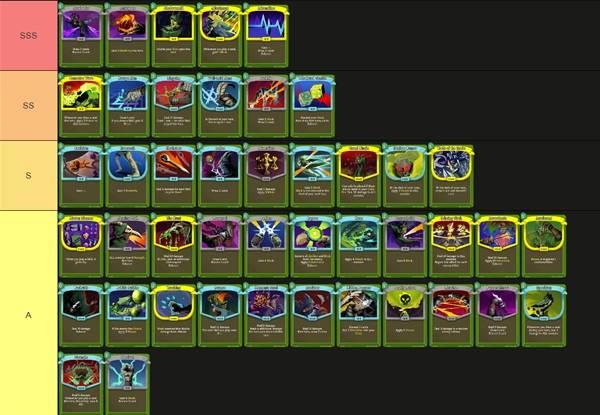 杀戮尖塔2猎手卡牌A10排名，猎手A10卡牌排行解析