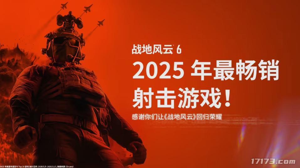 战地6销量创纪录，EA宣布重组开发团队应对裁员潮