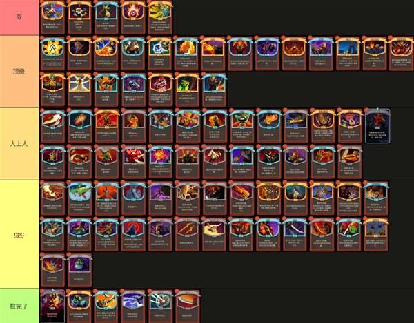 杀戮尖塔2战士卡牌强度排行，战士卡牌全面分析