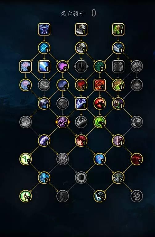 魔兽世界12.0冰DK天赋加点攻略，输出手法详细教学