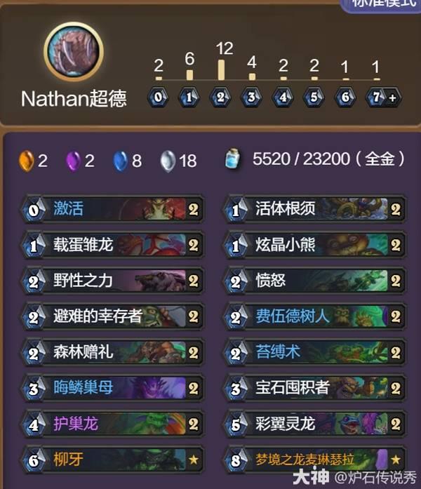 炉石传说，抢先乱斗六胜卡组推荐分享