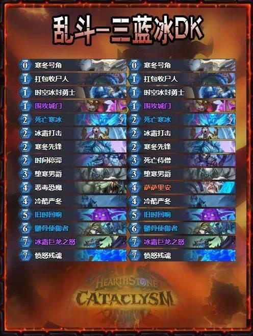 炉石传说大地裂变抢先乱斗攻略，无新卡六胜卡组推荐