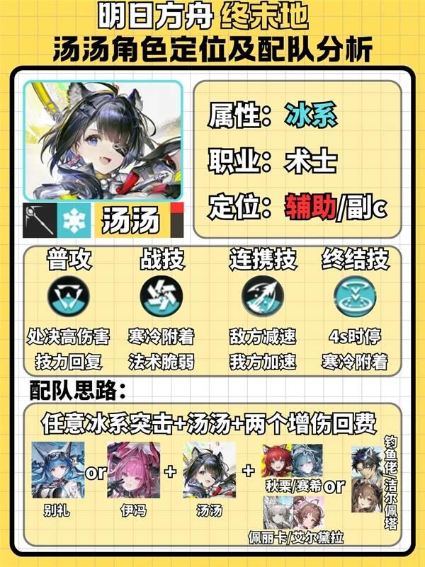 明日方舟终末地汤汤抽取建议，汤汤值不值得抽
