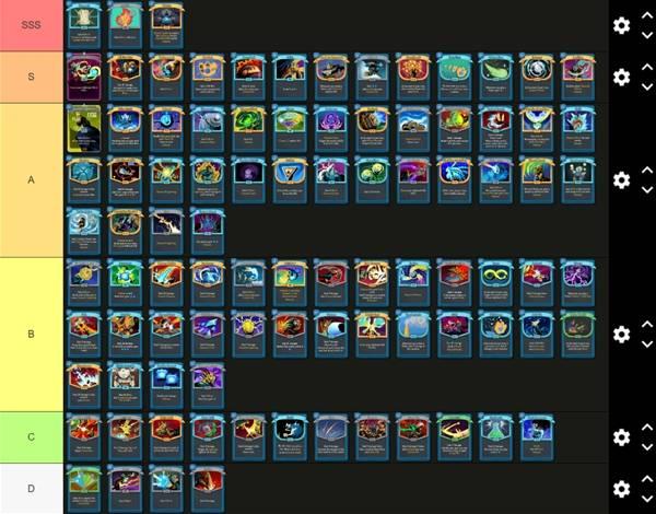 杀戮尖塔2故障机器人卡牌排名，解析最强卡牌