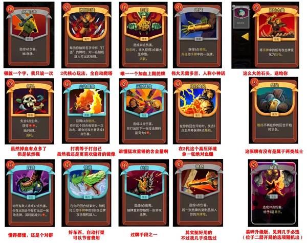 杀戮尖塔2战士卡牌强度排行，战士卡牌从强到弱逐一解析