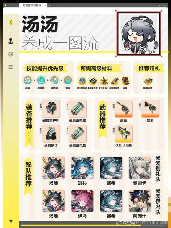 明日方舟终末地汤汤养成攻略，汤汤最佳配队推荐