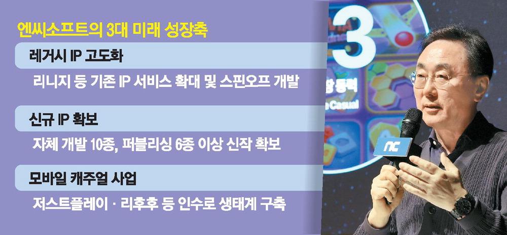 永恒之塔手游将至，NCsoft发布三大战略剑指2030年5万亿营收
