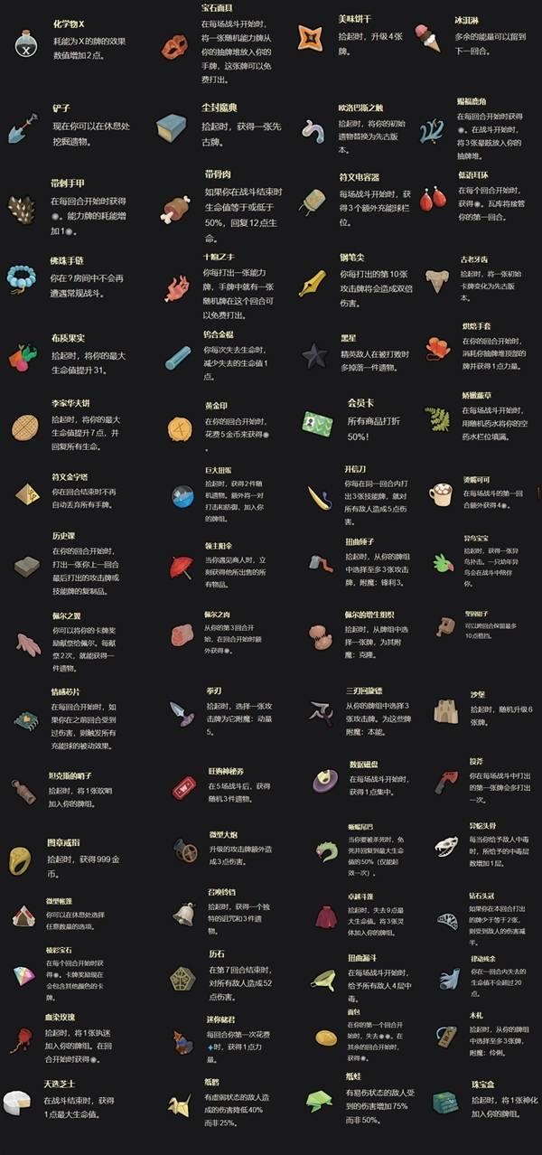 杀戮尖塔2遗物强度分析，如何评估遗物的作用