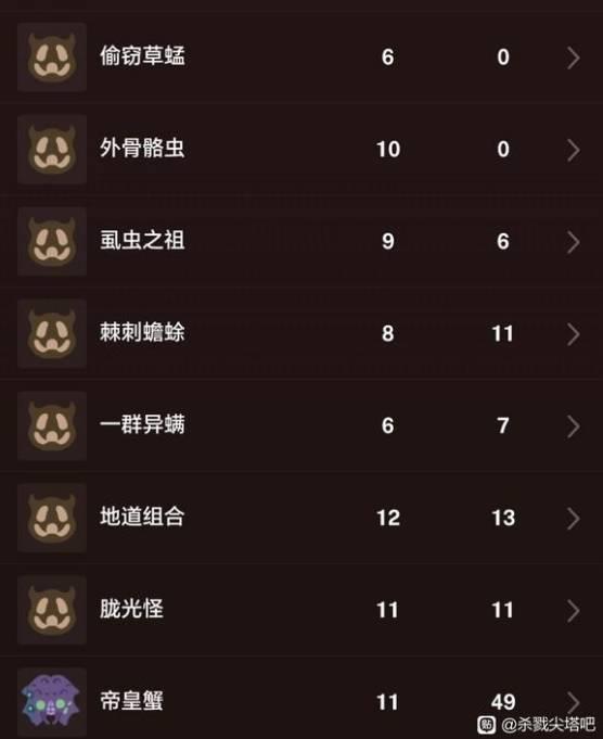 杀戮尖塔2铁甲战士心得，铁甲战士玩法技巧