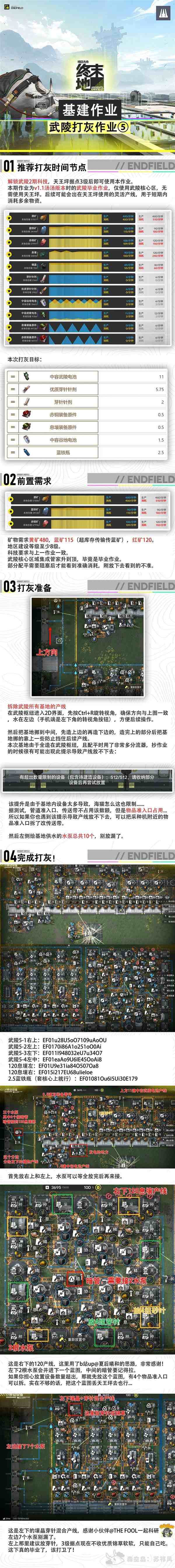 明日方舟终末地1.1武陵毕业基建蓝图，最优配置方案