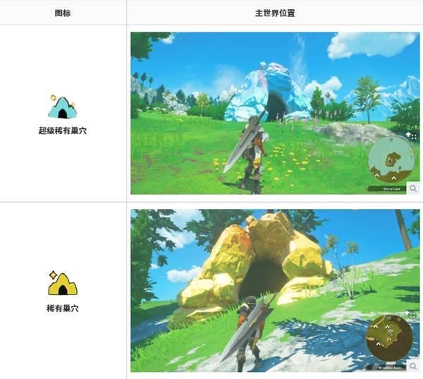 怪物猎人物语3稀有蛋获取攻略，稀有蛋这样获得