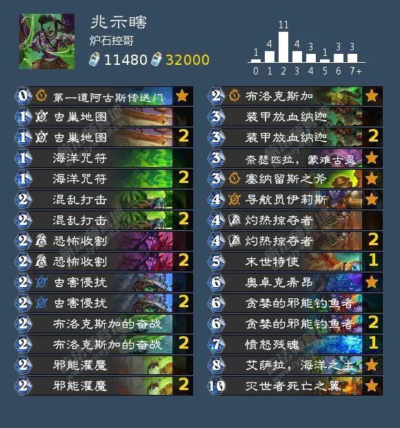 炉石传说新版本全职业预构筑，助你快人一步