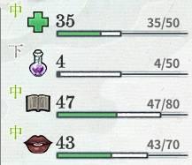 龙胤立志传开局怎么赚钱，开局赚钱方法教学