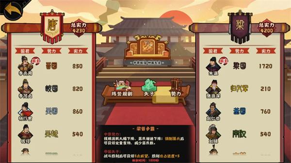 无悔华夏残唐五代晋国篇全结局攻略