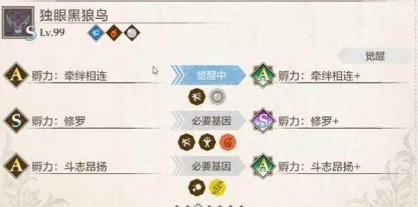 怪物猎人物语3，异常流独眼黑狼鸟BD推荐攻略