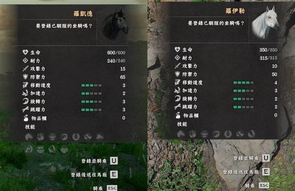 红色沙漠传说马驯服技巧，快速驯服传说马的方法