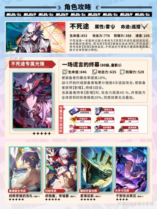 崩坏星穹铁道不死途装备搭配思路，队伍配置前瞻