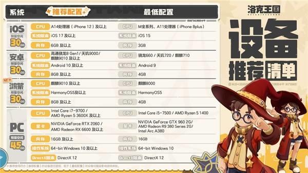 洛克王国世界电脑和手机配置需求，全面了解双端配置要求