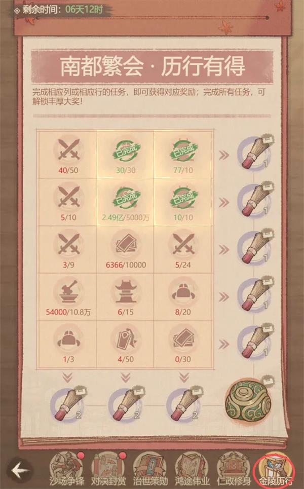 这城有良田祈宁香获取途径分享