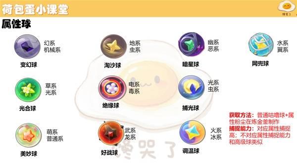 洛克王国精灵球种类大全，各类精灵球获取途径详解